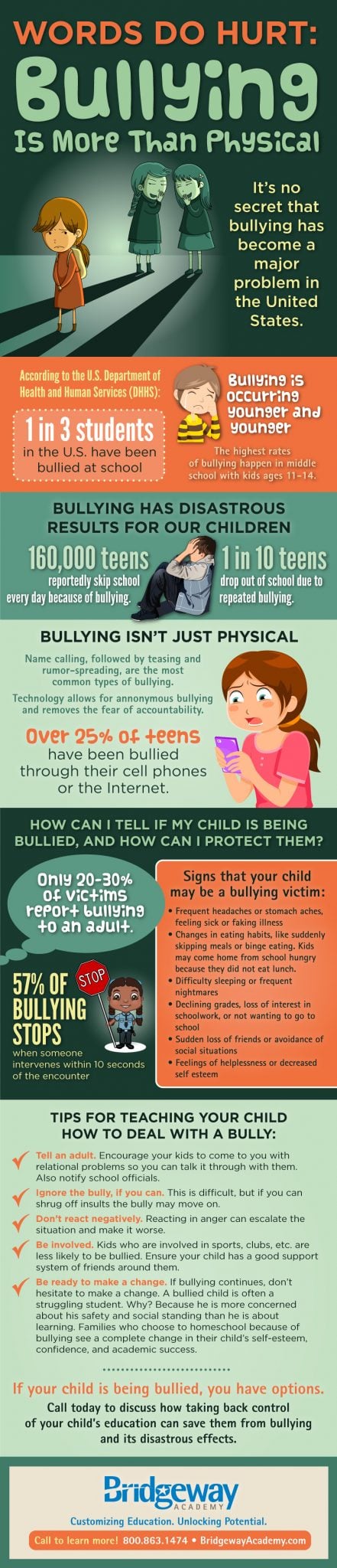 bullying, Bullying is more than physical