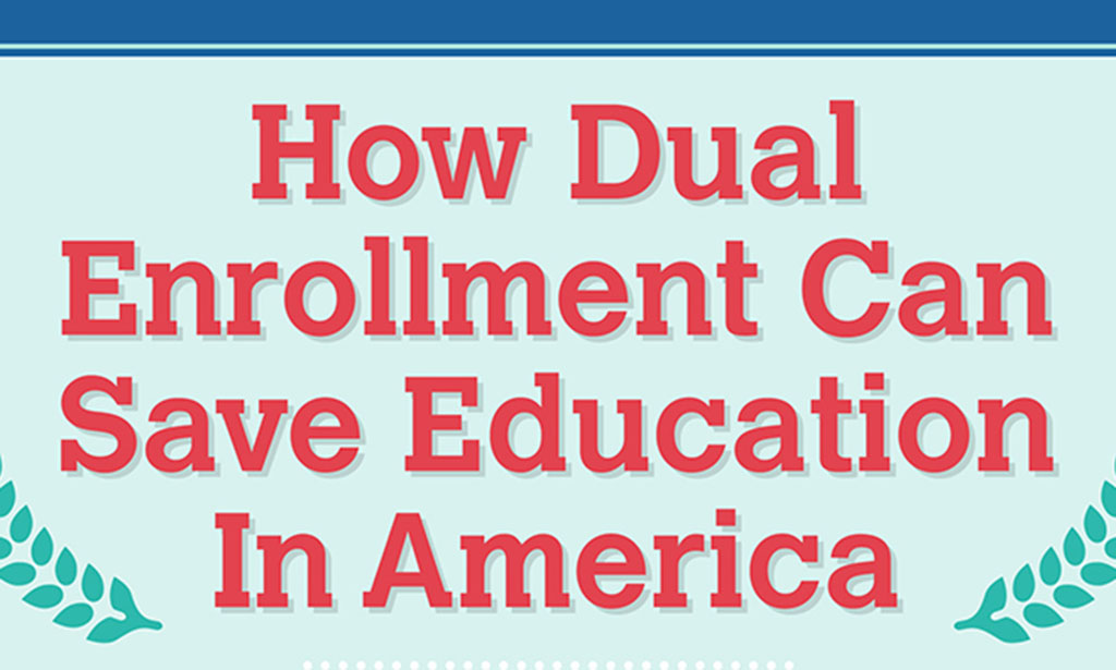 Infographic: How Dual Enrollment Can Save Education In America