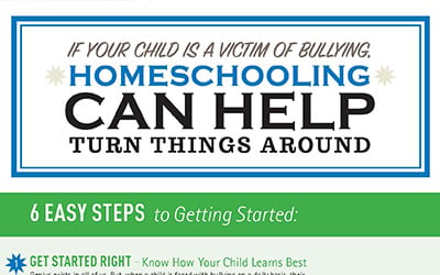 Bullying: What to Look for and How to Stop It