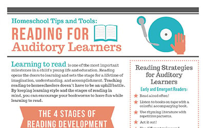 Reading for Learners