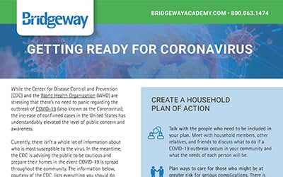 Getting Ready for Coronavirus: A Checklist
