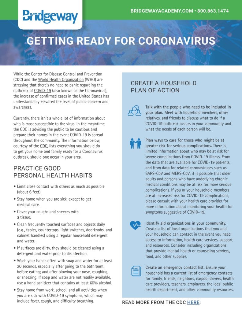 Math in Sports, Getting Ready for Coronavirus: A Checklist
