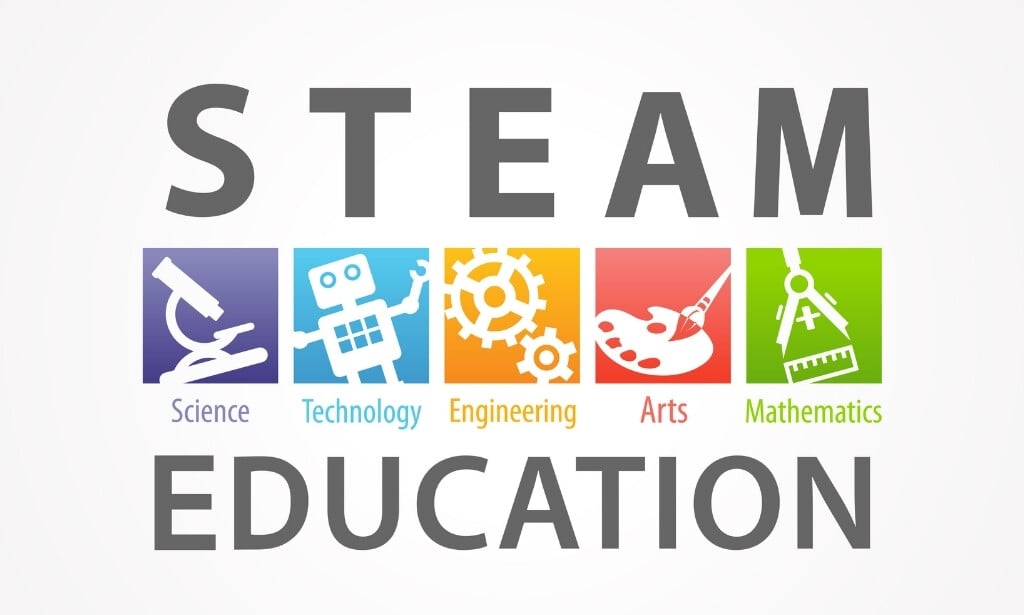 Full STEAM Ahead! The Importance of STEAM Learning and Our NEW Summer STEAM Camp