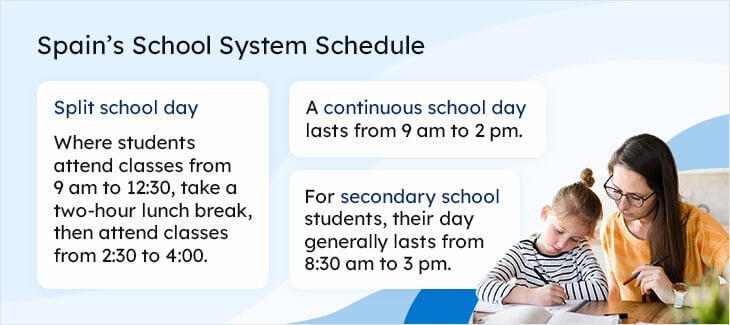 Spain School Schedule
