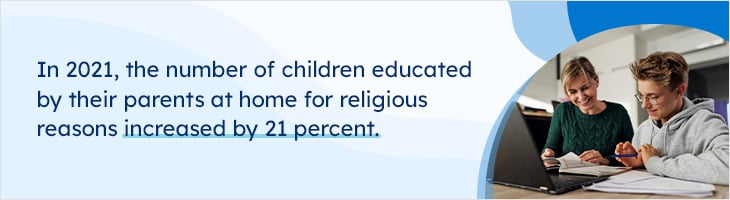 Homeschooling for Religious Reasons