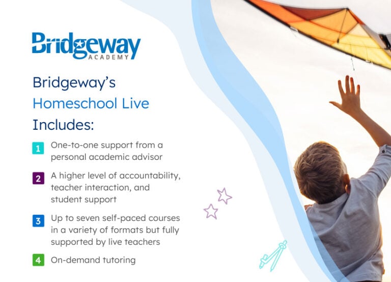 Homeschool Live | Bridgeway Academy